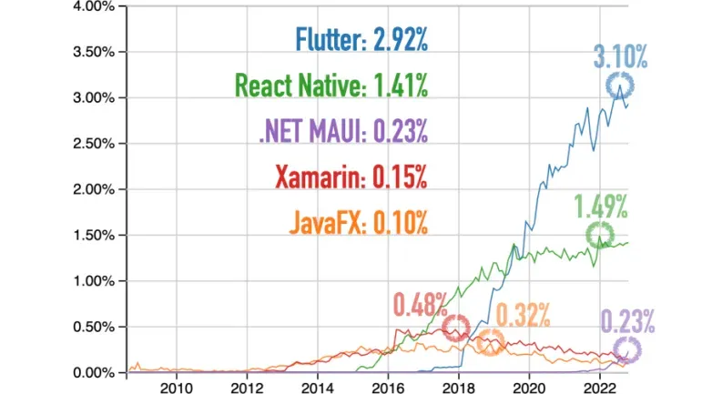 Stack_Overflow_tkvi9n.webp