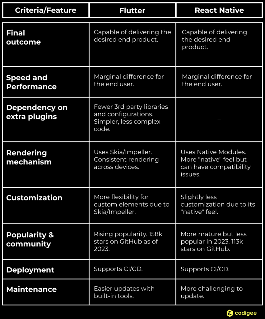 Table-852x1024.png